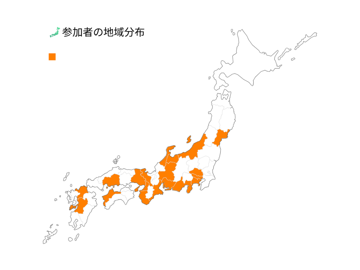 地域分布